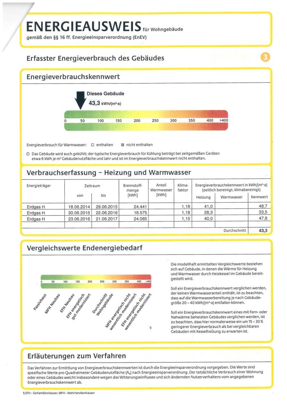Energieausweis Terrassenwohnung Bonn