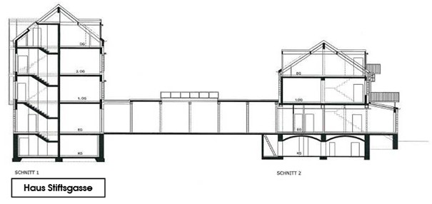 Schnitt B�rofl�che Bonn